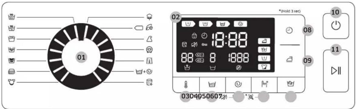 01 02 *(Hold 3 sec) 18:88 8:88 0304950607 * (Hold 3 sec) 10 11 09 11 II