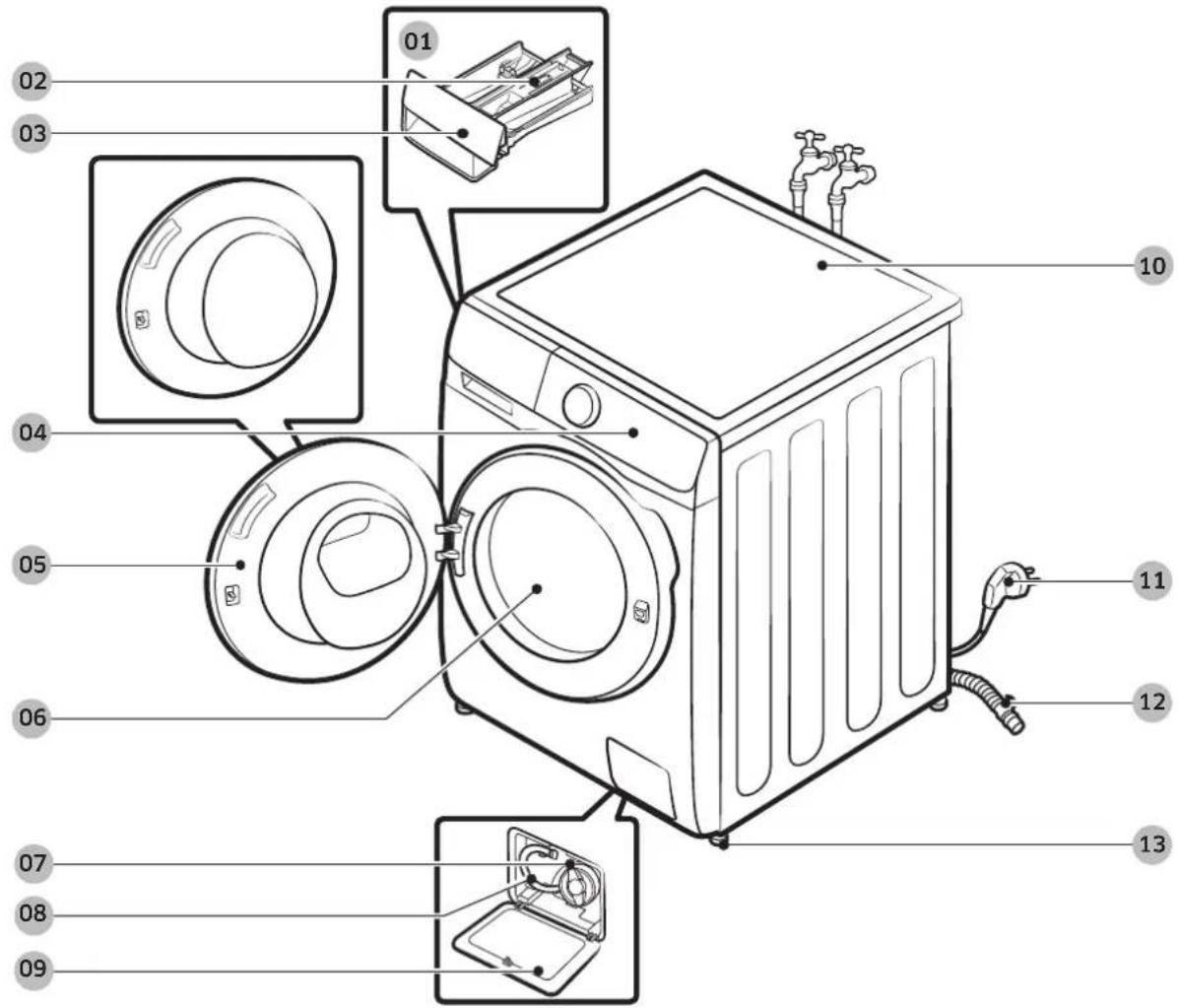 SAMSUNG WD95T954ASE - Det følger der med - 1