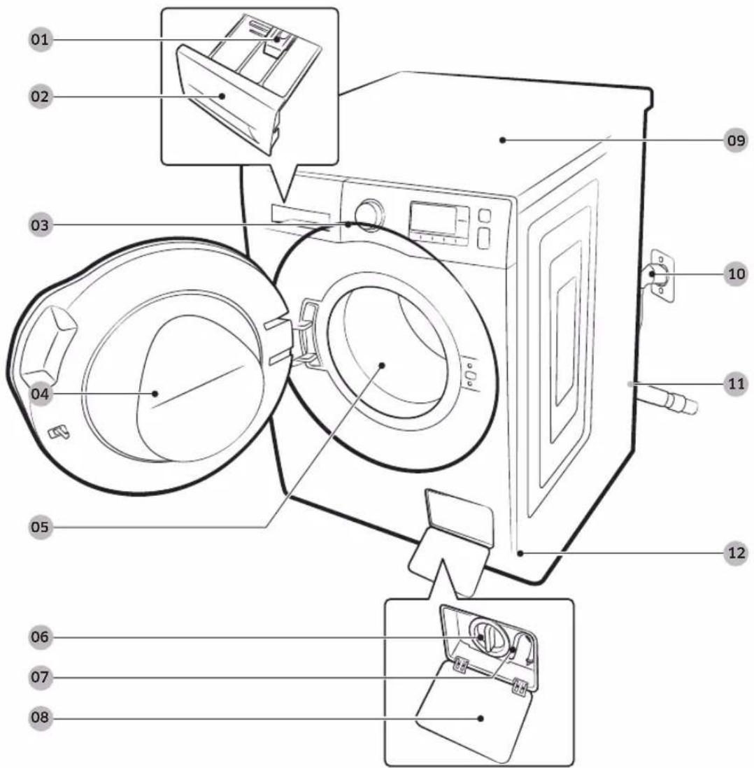 SAMSUNG WW90J6400EW - Det følger der med - 1