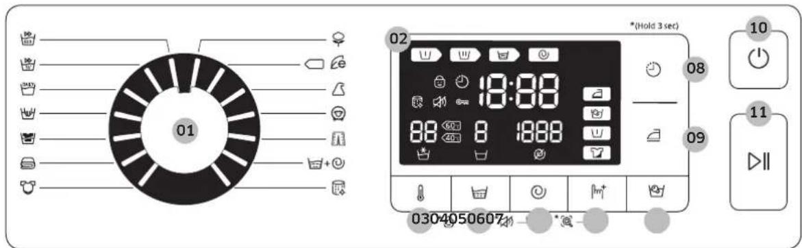 01 02 *(Hold 3 sec) 10 11 0304050607 * (Hold 3 sec)