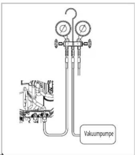 Vakuumpumpe