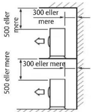 500 eller mere 300 eller mere 500 eller mere 300 eller mere
