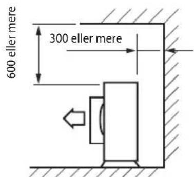 600 eller mere 300 eller mere