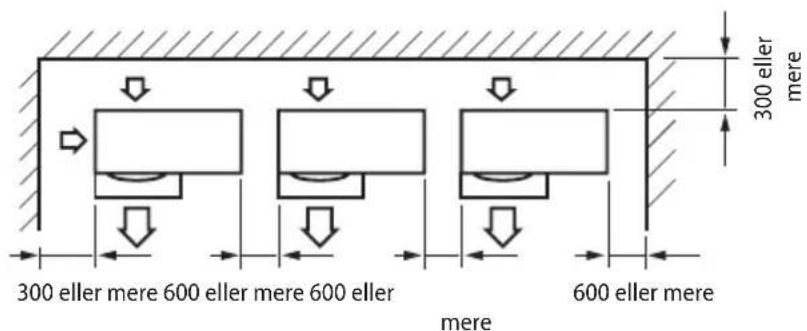 300 eller mere 600 eller mere 600 eller mere 300 eller mere mere 600 eller mere