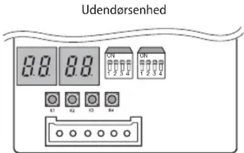 Udendørsenhed 8.8 8.8 ON ON 1 2 3 4 1 2 3 4 K1 K2 K3 K4
