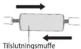Tilslutningsmuffe