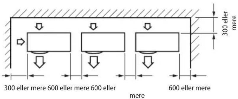 300 eller mere 600 eller mere 600 eller mere 600 eller mere 300 eller mere mere