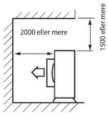 2000 eller mere 1500 eller mere