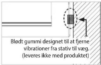 Blødt gummi designet til at fjerne vibrationer fra stativ til væg. (leveres ikke med produktet)