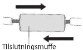 Tilslutningsmuffe