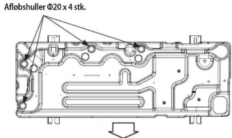 Afløbshuller Φ20 x 4 stk.