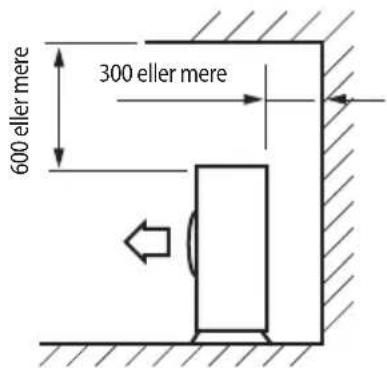 600 eller mere 300 eller mere
