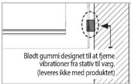 Blødt gummi designet til at fjerne vibrationer fra stativ til væg. (leveres ikke med produktet)