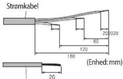 Strømkabel 2020 60 120 180 (Enhed: mm) 20