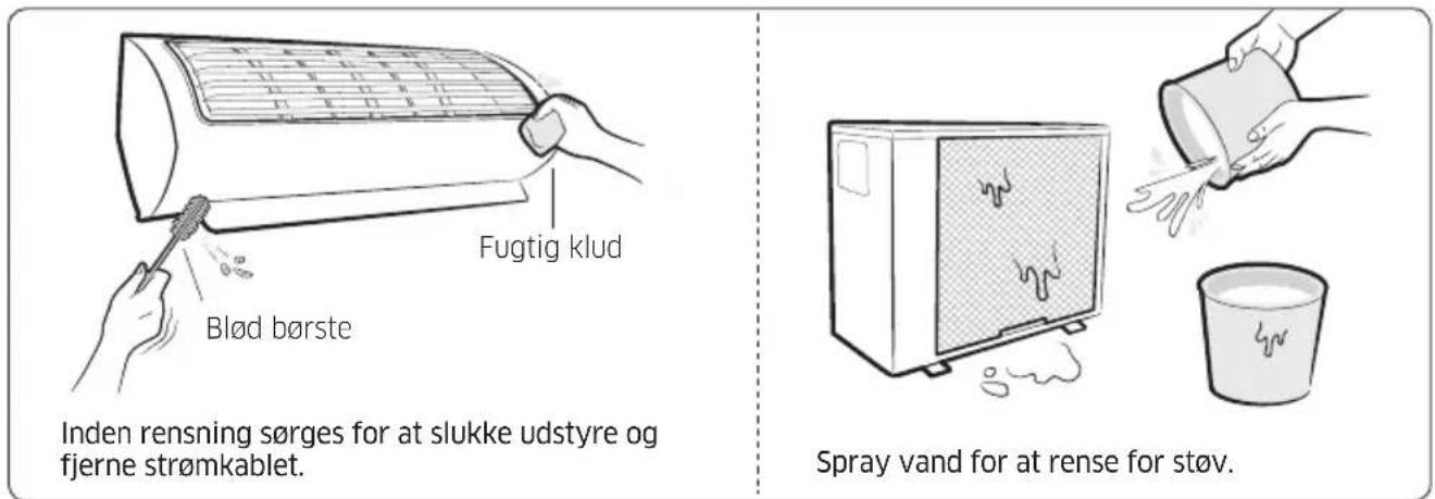 SAMSUNG AR12MSFSPWKNEE - Rensning af indendørsenhedens overflade og udendørsenhedens varmeydre - 1