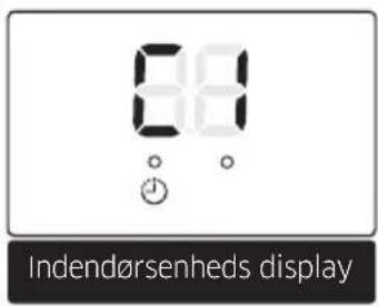 88 Indendørsenheds display