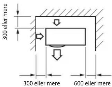 300 eller mere 300 eller mere 600 eller mere