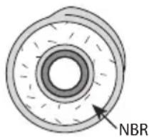 NBR