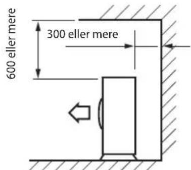 600 eller mere 300 eller mere