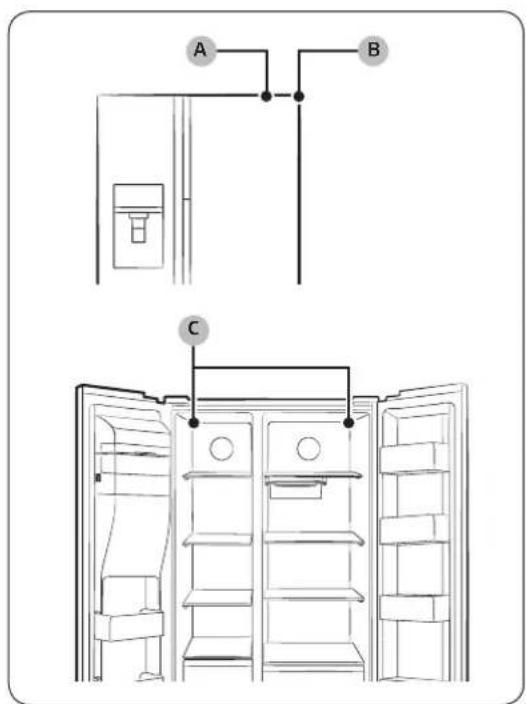 SAMSUNG RS58K6697SL - Smart øko (bare gjeldende modeller) - 1
