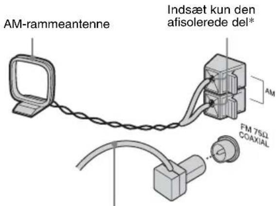 SONY CMT-SX2D - Tilslut FM- og AM-antennerne. - 2