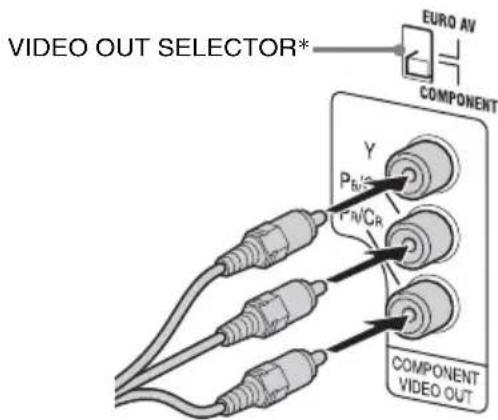 SONY CMT-SX2D - Tilslut et tv. - 1