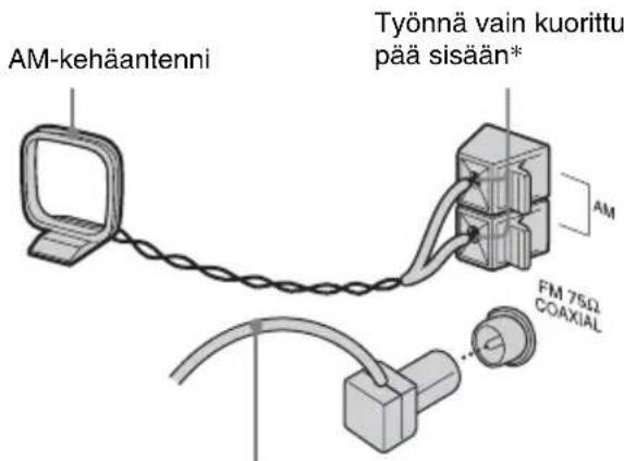 AM-kehäantenni Työnnä vain kuorittu pää sisään* FM 75Ω COAXIAL