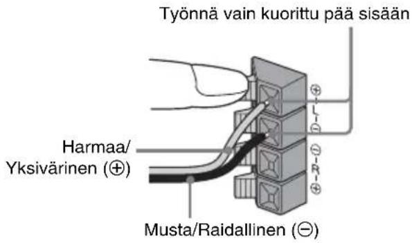 Työnnä vain kuorittu pää sisään Harmaa/ Yksivärinen (⊕) Musta/Raidallinen (⊖)