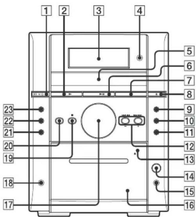 SONY CMT-SX2D - A-OP-Z - 1