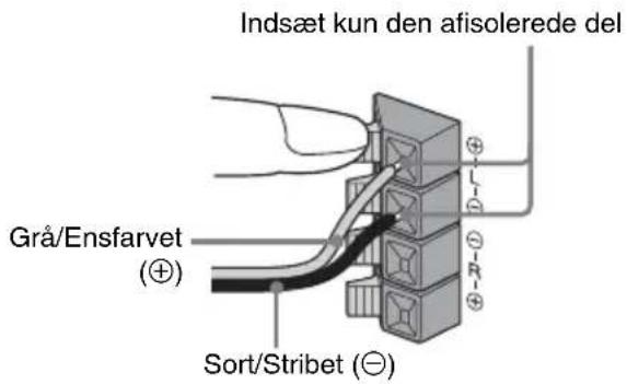 SONY CMT-SX2D - Tilslut højttalerne. - 1