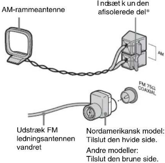 SONY CMT-SX2D - Tilslut FM- og AM-antennerne. - 3