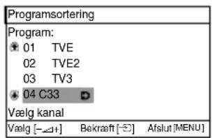 Programsortering Program: 01 TVE 02 TVE2 03 TV3 04 C33 Vælg kanal Vælg [-Δ+] Bekræft [-Σ] Afslut [MENU]