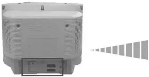 SONY KV-21FQ10E - Knapper til menyvalg - 1