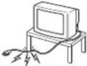SONY KV-21FQ10E - Sikkerhedsregler - 12