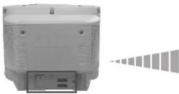 SONY KV-21FQ10E - Tilslutning af antenne og video - 1