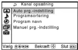 SONY KV-21CT1E - Automatisk Tænding - 4