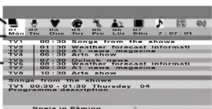 01 02 03 04 05 06 07 Mān Tio Ono Tor Pre Lor Son 7:07:01 TV1 00:30 Songs from the shows TV2 01:30 Weather forecast informati TV3 05:30 Aty news magazine TV4 06:30 Arts show TV5 07:30 Oclock news TV6 08:30 Weather forecast informati TV7 09:30 Aty news magazine TV8 10:30 Arts show Songs from the shows TV1 00:30 - 01:30 Thursday 04 Programme description Spela in Päming