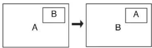 SONY KV-32FX66E - PIP INPUT - 2