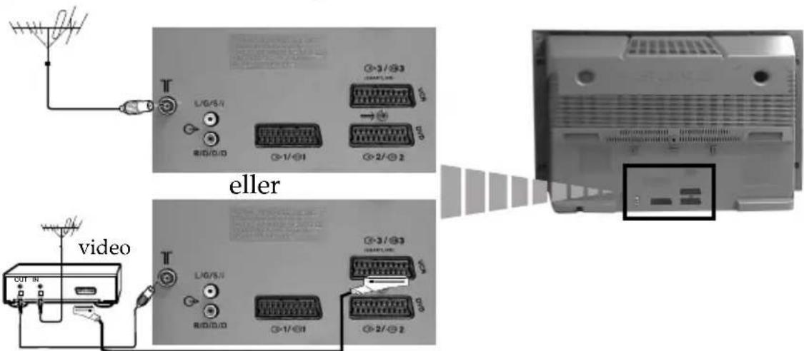 SONY KV-32FX66E - Isætning af batterier i fjernbetjeningen - 4