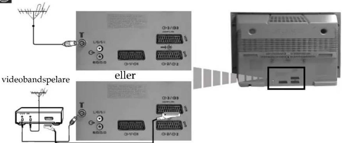 videobandspelare eller L/0/5/1 R/D/D/D L/0/5/1 R/D/D/D L/0/5/1 R/D/D/D L/0/5/1 R/D/D/D L/0/5/1 R/D/D/D L/0/5/1 R/D/D/D L/0/5/1 R/D/D/D L/0/5/1 R/D/D/D L/0/5/1