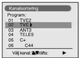 Kanalsortering Program: 01 TVE2 02 TVE 03 ANT3 04 TELE5 05 C+ 06 C44 Välj kanal: Bärkäfts: