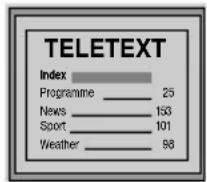 SONY KV-32FX66E - Tekst-TV - 1