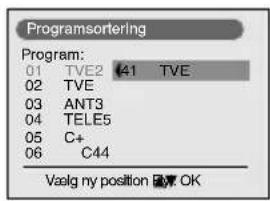 SONY KV-32FX66E - Tænd for TV-apparatet og automatisk program-indstilling - 28