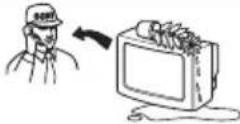 SONY KV-32FX66E - Sikkerhedsregler - 3