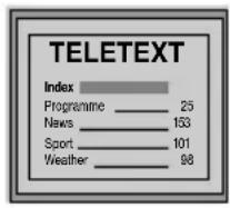 SONY KV-32FX66E - Att använda text-TVs informationstjänst: - 1