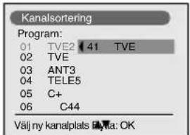 Kanalsortering Program: 01 TVE2 41 TVE 02 TVE 03 ANT3 04 TELE5 05 C+ 06 C44 Välj ny kanalplats Bytta: OK
