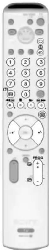 SONY KV-32FQ85E - Text-TV - 3