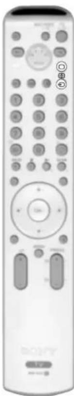 SONY KV-32FQ85E - Visa bilder från utrustning ansluten till TV:n - 1