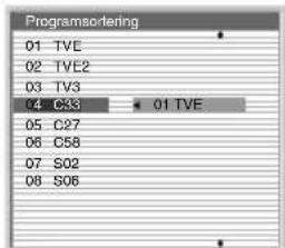 SONY KV-32FQ85E - Sådan tændes TV-apparatet og automatisk indstilling - 13