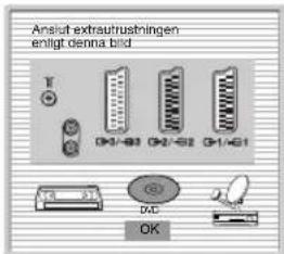 Anisit extrastruktningen enligt denna bild V G1-G2 G2-G3 G1-G4 DC OK